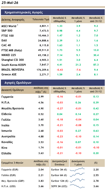 Στιγμιότυπο_οθόνης_2026-05-25_145757.png
